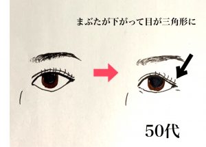 年代別アイメイクのポイント ５０代からのメイクレッスン 横浜 みとわ